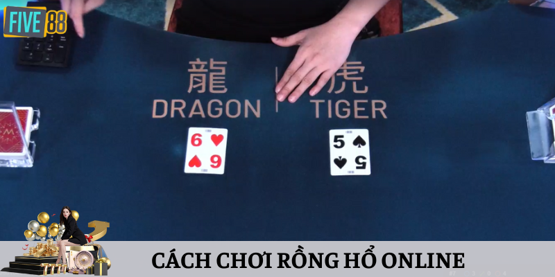 Tổng hợp 4 tính năng cơ bản